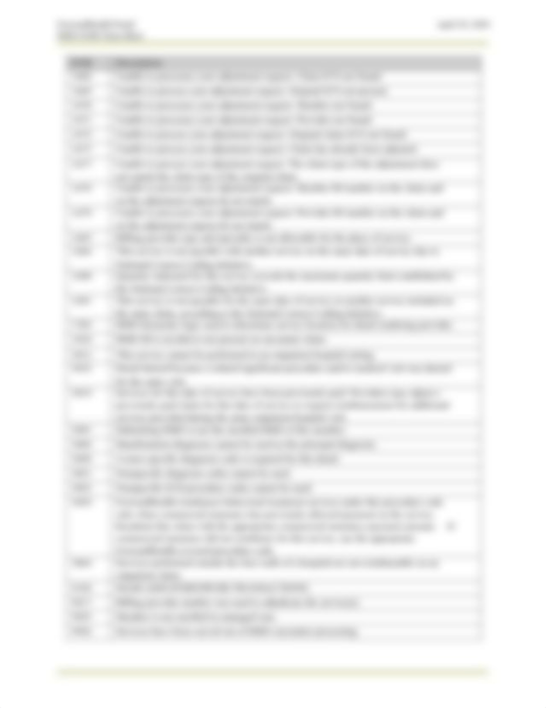 EOBCheatSheet.pdf_dhdjmo2o9v2_page4