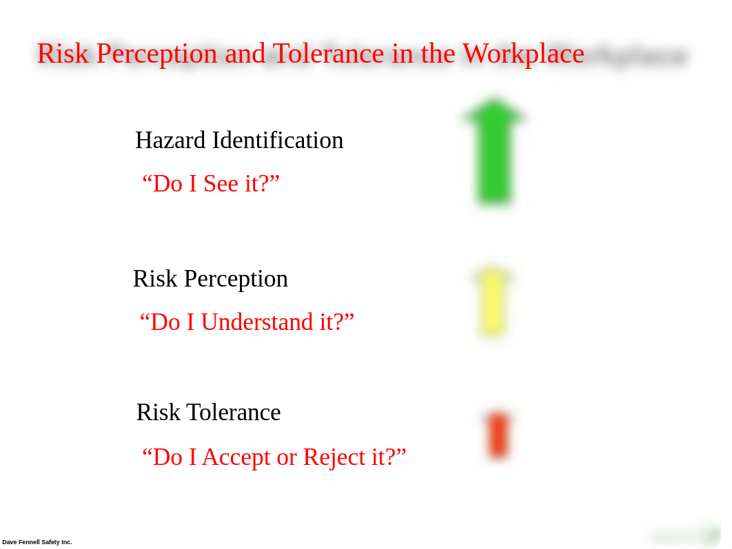 Risk Tolerance COAA Best Practice Sept 2015.pdf_dhdnoln32jy_page5