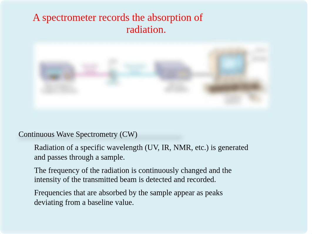 251 Critical Slides - Exam 2 (wo videos).pptx_dhdpo4o0u7j_page5