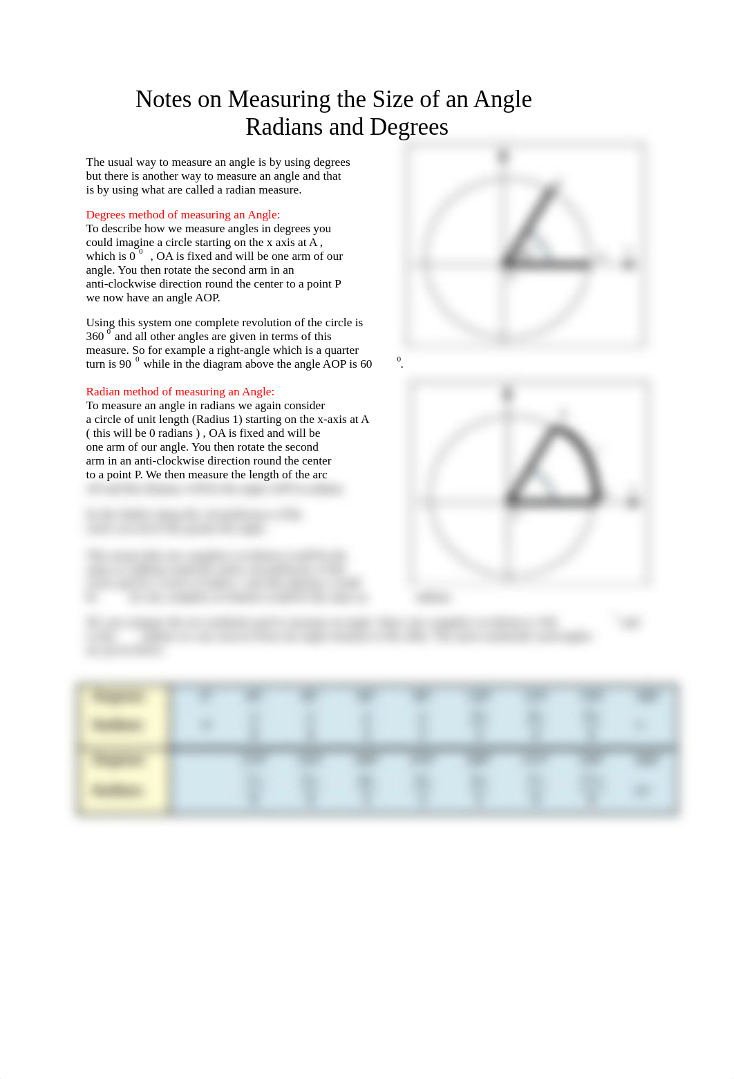 Math 142 Notes on Measuring the size of an Angle_dhdpvexmy6f_page1