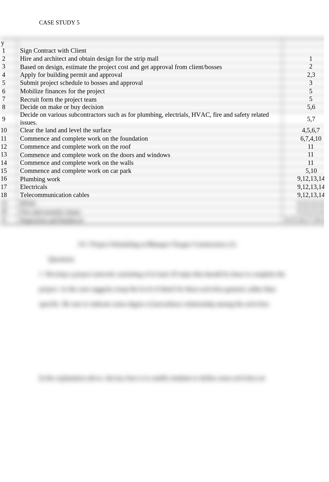 Case Study 5.docx_dhdtvq4gm63_page2