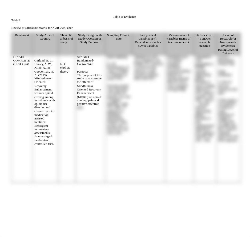 Matrix Literature Table MMCPHERSON.docx_dhdvhubjktd_page1