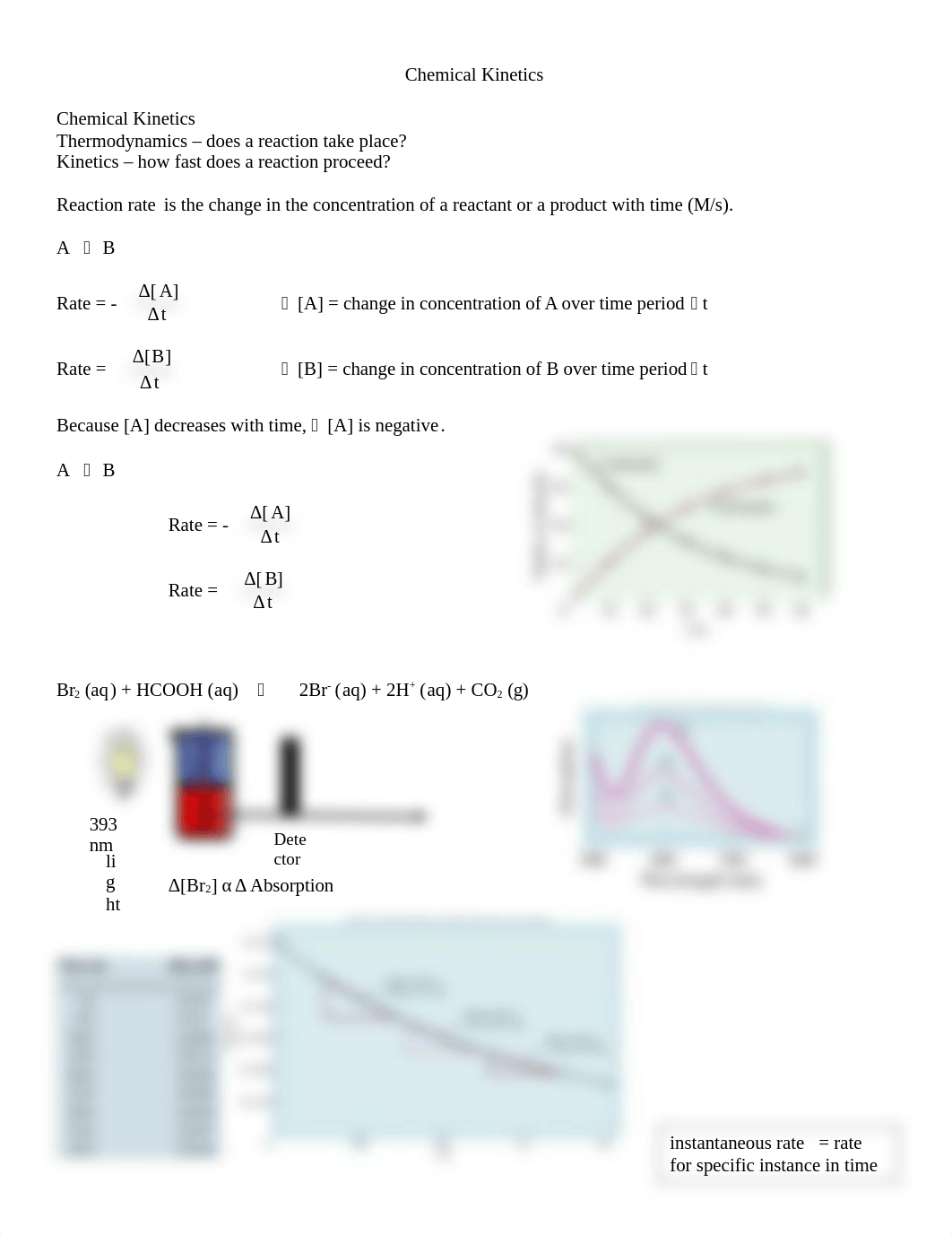 Kinetics.docx_dhe3tsuk1f6_page1