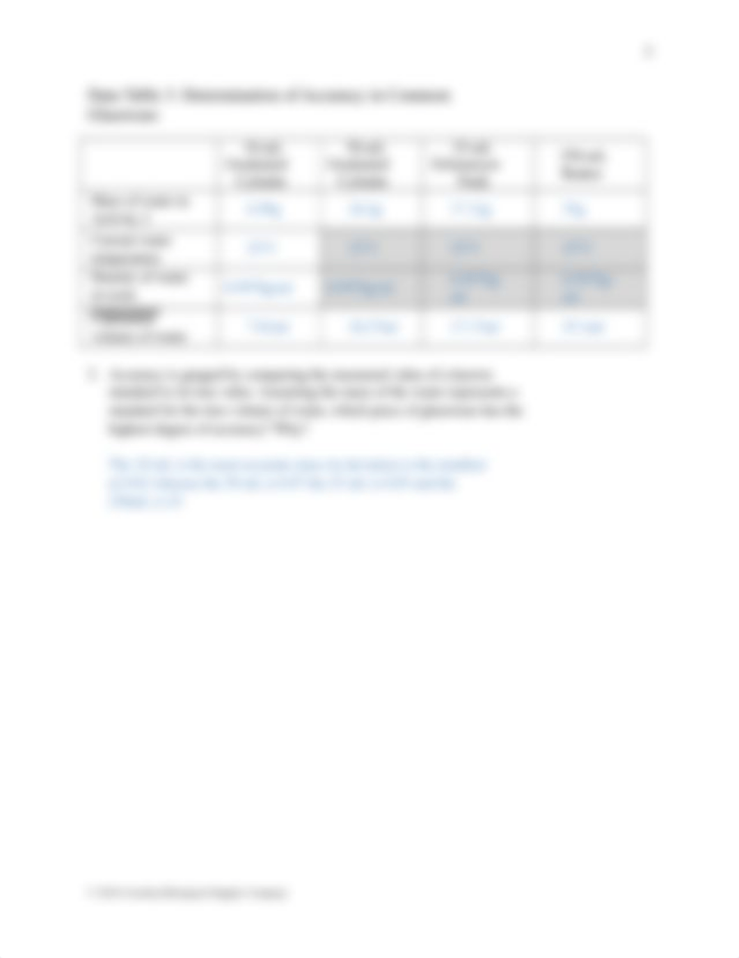 3 Measurement and Uncertainty Data Sheet.docx_dhe4spl9iog_page4