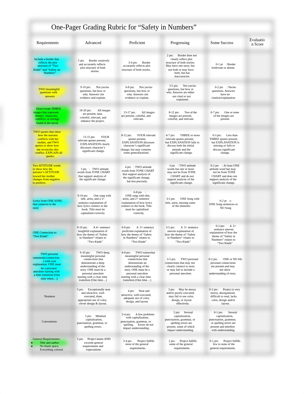 One_Pager-_Safety_On_Numbers.docx_dhe4svxkweu_page2