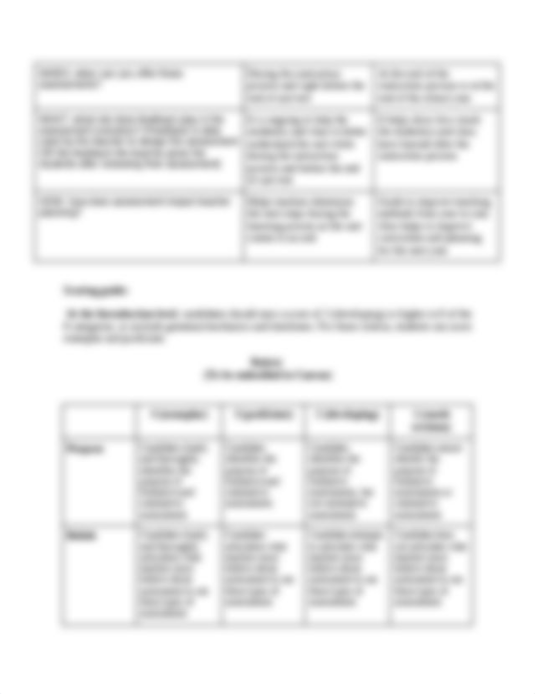 5000-Formative Assessments Chart.docx_dhe67sv7frz_page2