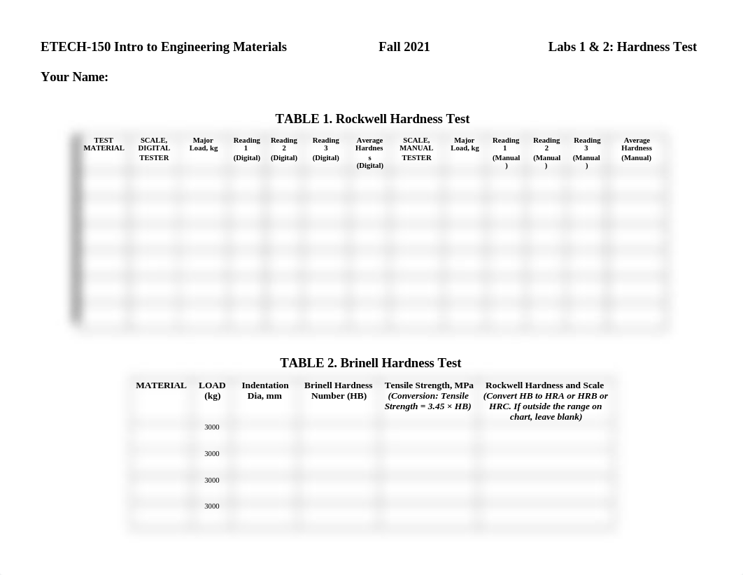 LABS 1 & 2 Hardness Test Report_Outline_Fall 2021 (ETECH-150).doc_dhe944cz6wy_page1