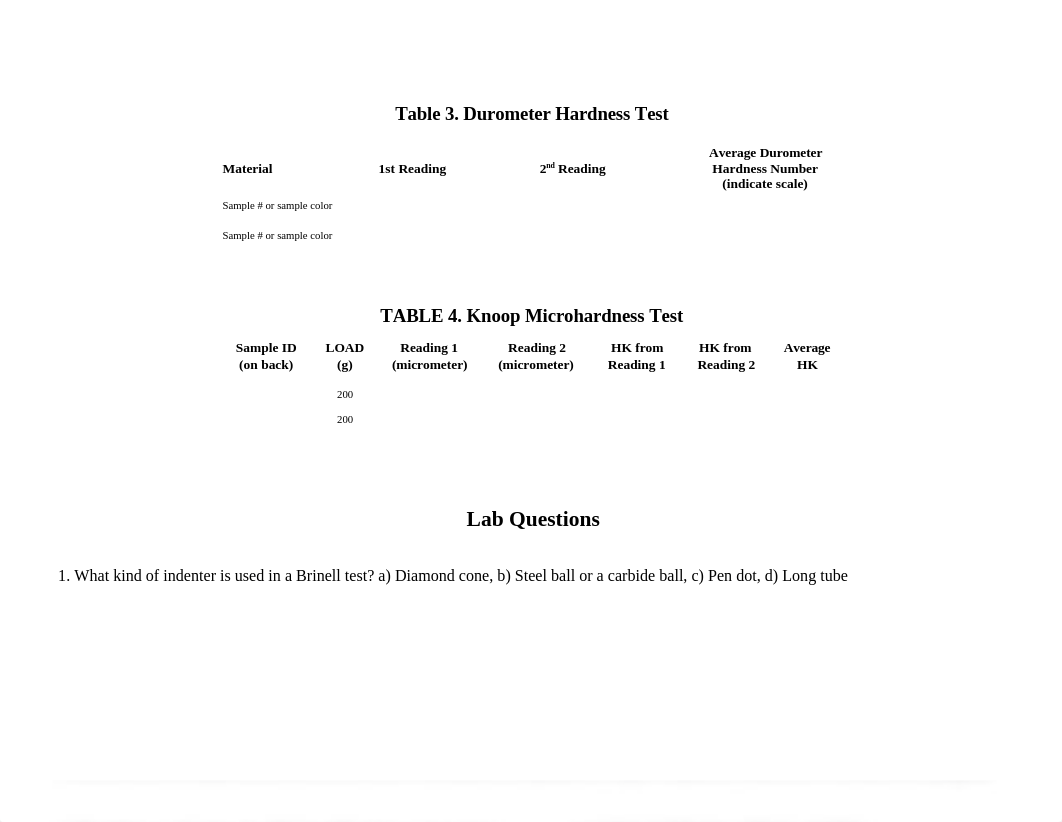LABS 1 & 2 Hardness Test Report_Outline_Fall 2021 (ETECH-150).doc_dhe944cz6wy_page2