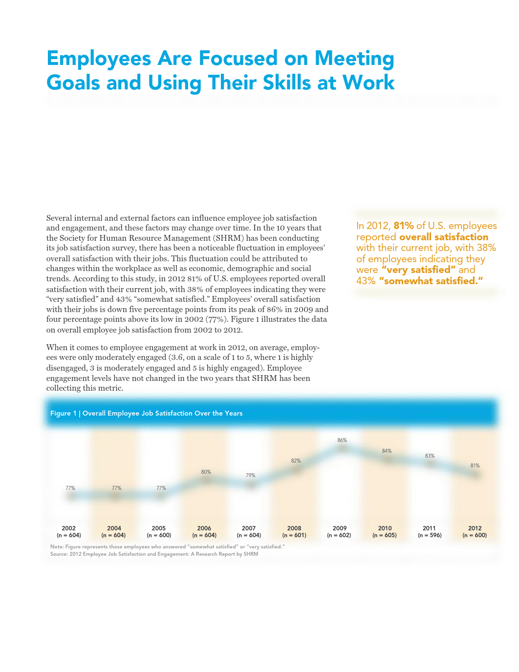 SHRM-Employee-Job-Satisfaction-Engagement-Executive-Summary.pdf_dhe9xtxxuh6_page2