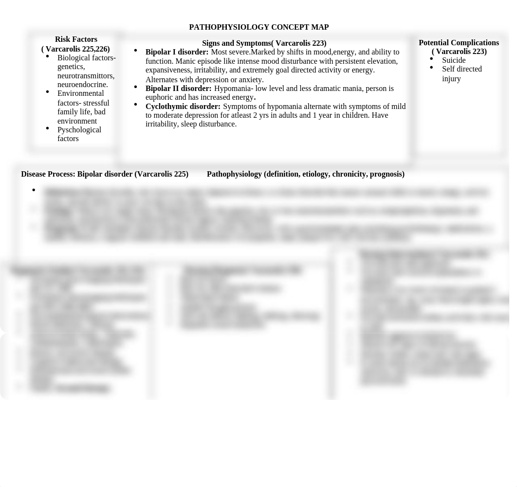 Bipolar disorder.docx_dheaxs7ledk_page1