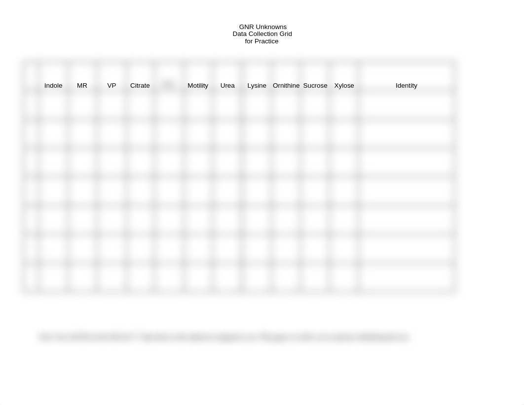 GNR Lab 7-7 Class Unknown blank data collection grid(1)(1).xlsx_dheboue46az_page1