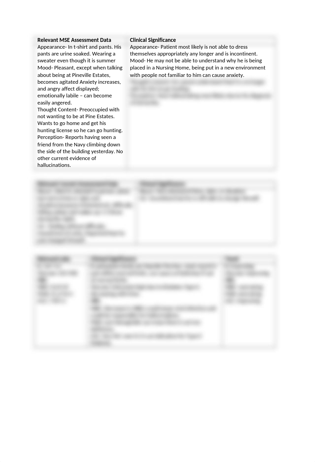 Dementia Case Study.docx_dhec89ddbwg_page2