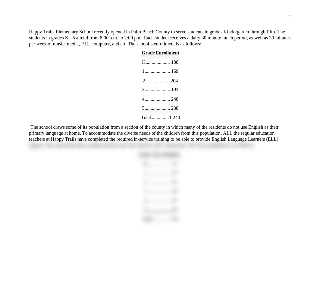 Happy Trails FTE Case Problem.docx_dheg9ojnyj2_page2