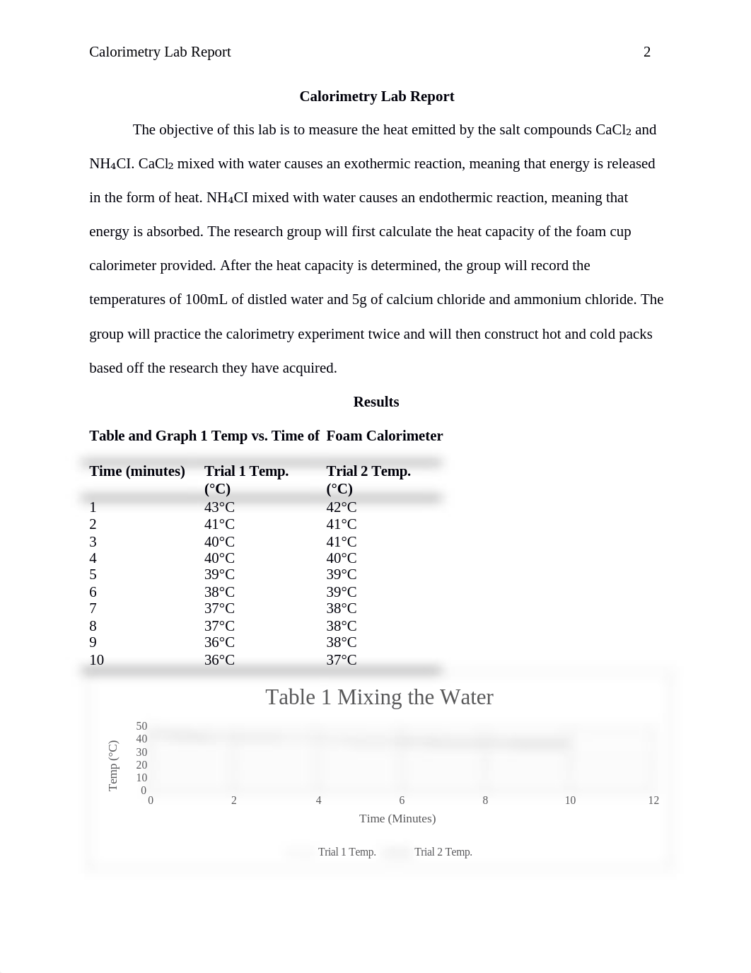 Calorimetry Lab Report (1).docx_dheggtrrygn_page2