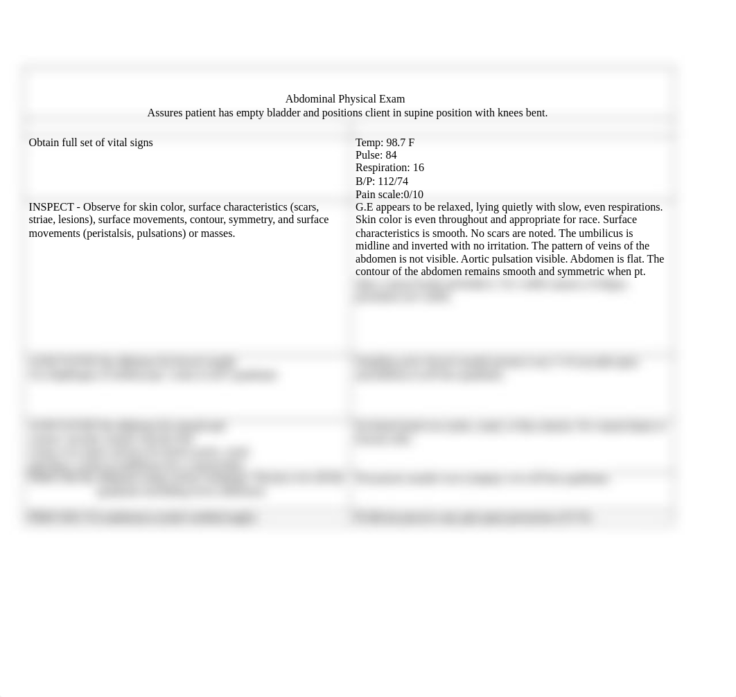 Abdominal Lab Guide.docx_dhegux441dw_page2