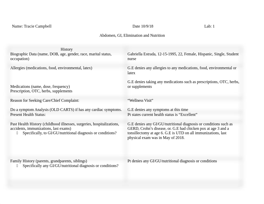 Abdominal Lab Guide.docx_dhegux441dw_page1