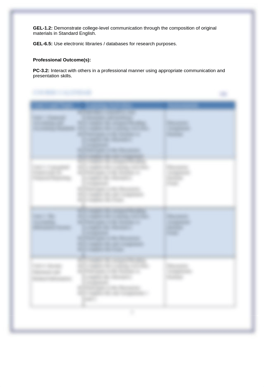 AC300_Syllabus_1405B_Prof_Seth_Levine_Dec_2014_dheh9l5jf96_page3