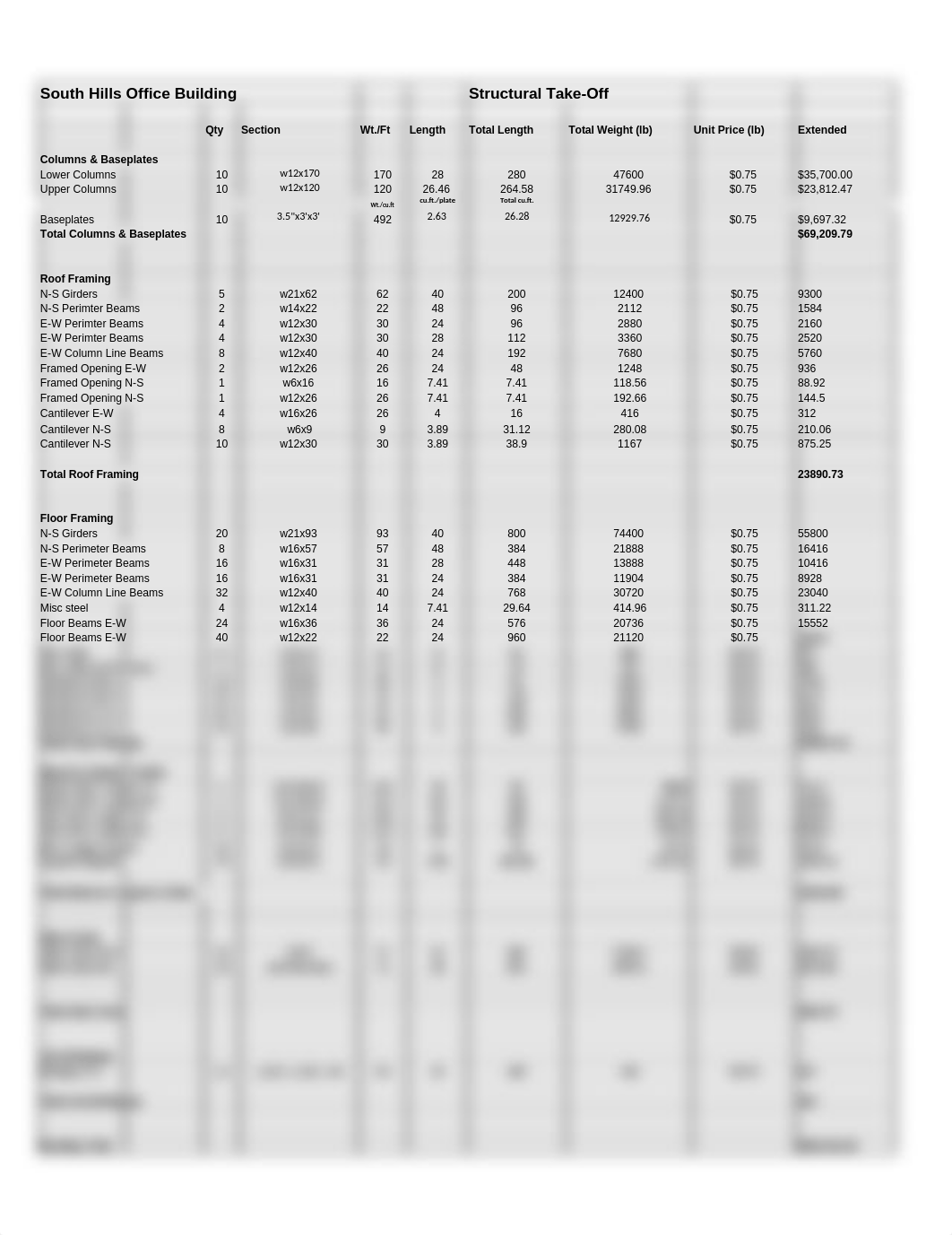 CMCET334-99_SteelEstimate_Hinman.ods_dhejm63jlp9_page1