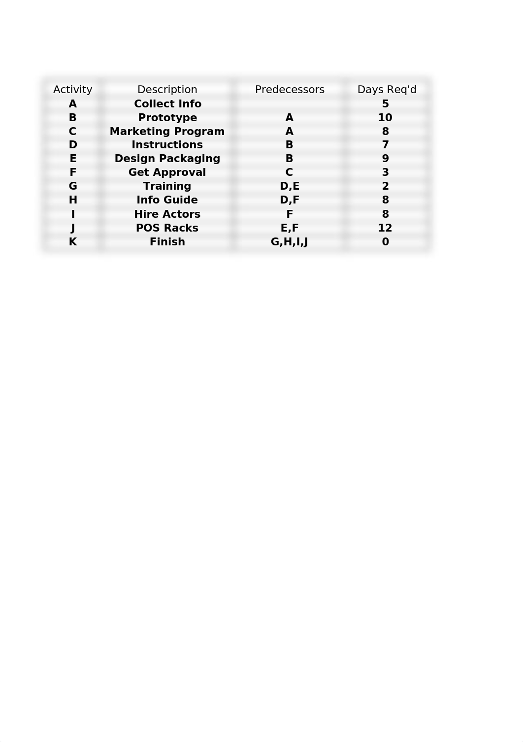 case5 Shaneatra Jones.xlsx_dhejphqh15u_page5