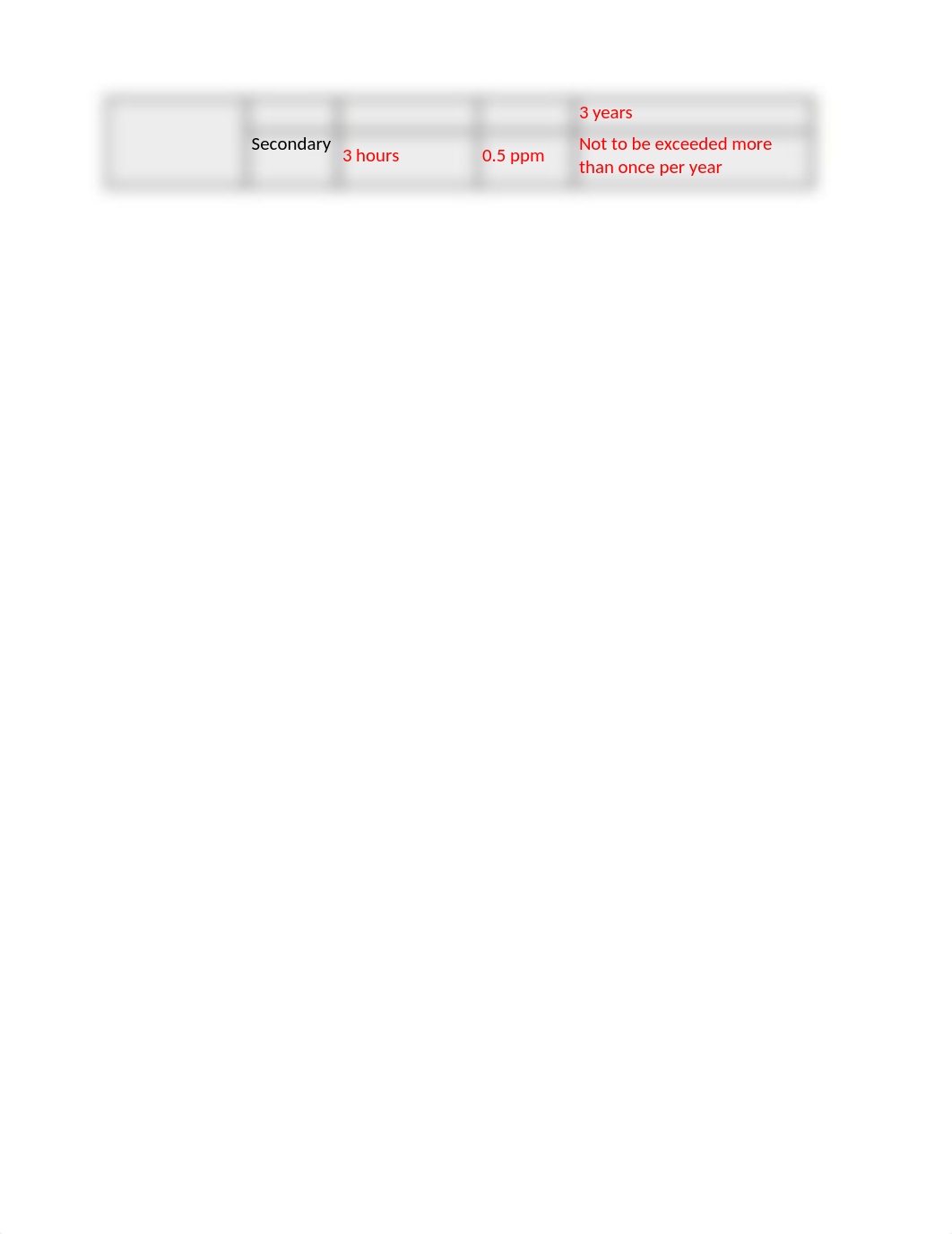 Clean Air Act Worksheet.docx_dheqzk59iul_page2