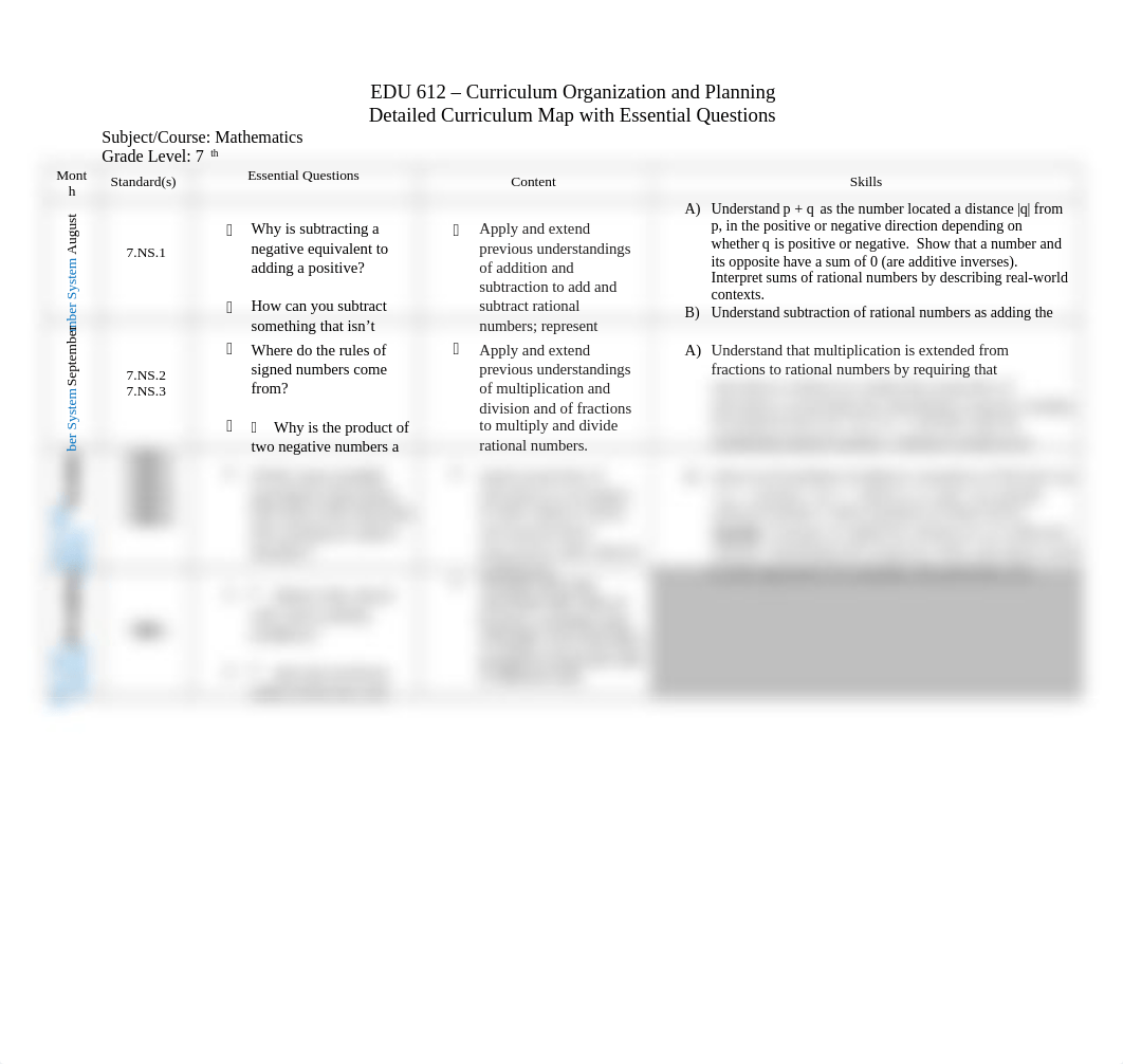 EDU 612 Detailed Curriculum Map with Essential Questions.docx_dheuh8snfbf_page2