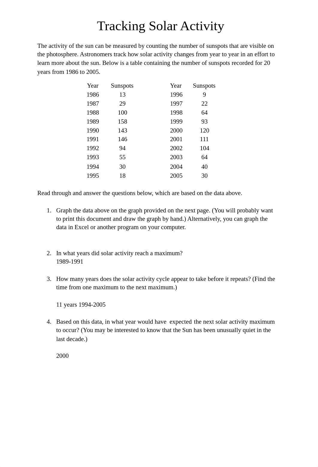 Copy of Tracking Solar Activity.pdf_dheuhzq8vmx_page1