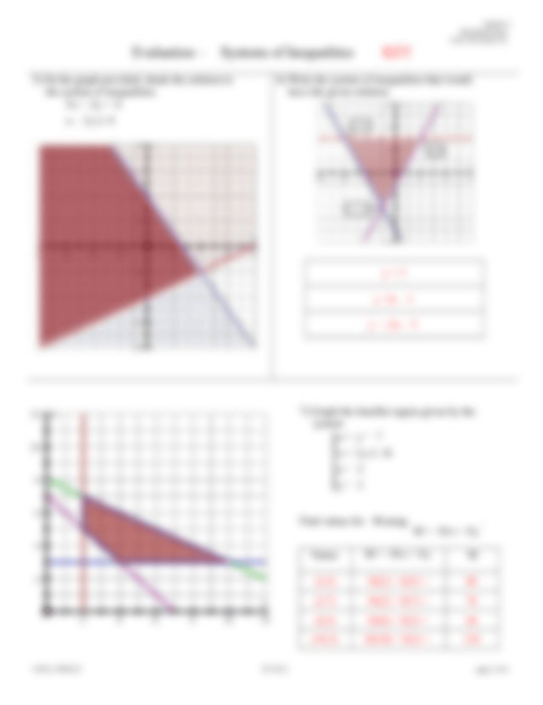 Evaluation System of Inequalities PI KEY_dhevv2dhav5_page2