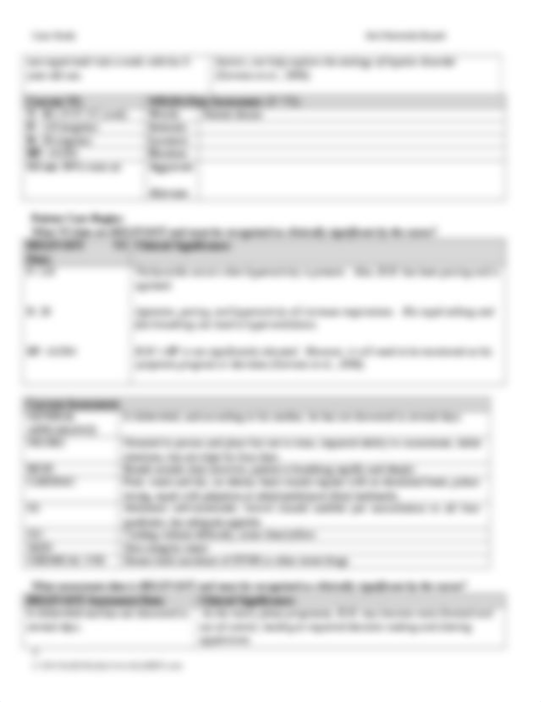 Bipolar Depression Case Study-1.docx_dhevxzui064_page3