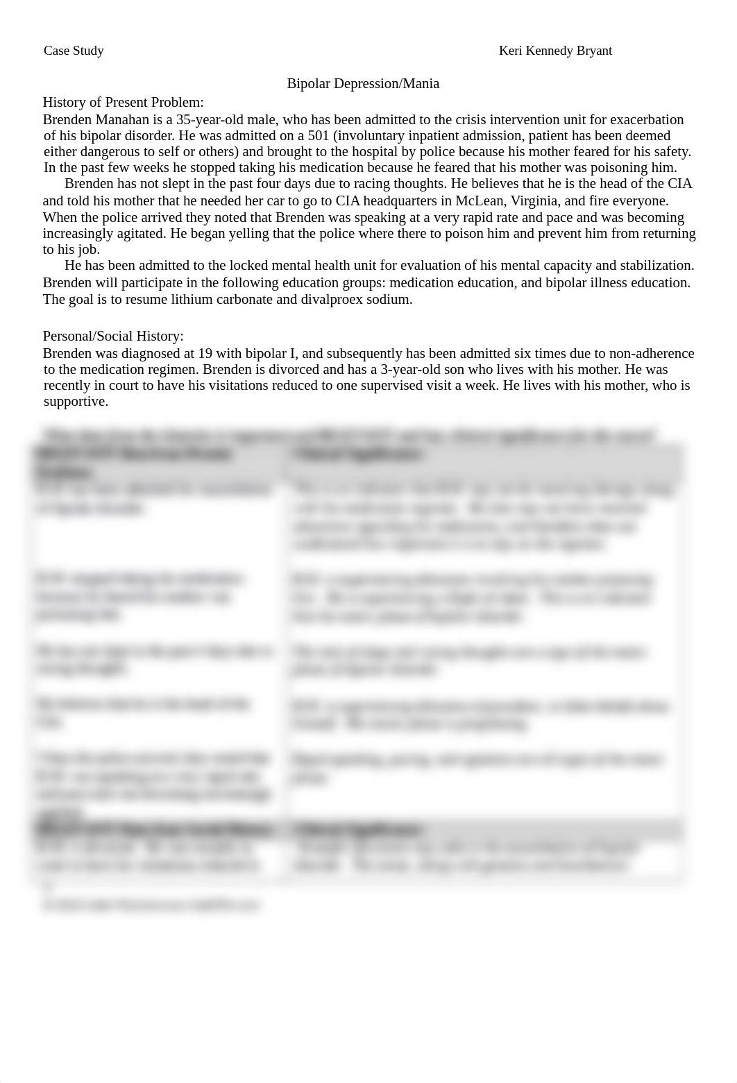 Bipolar Depression Case Study-1.docx_dhevxzui064_page2