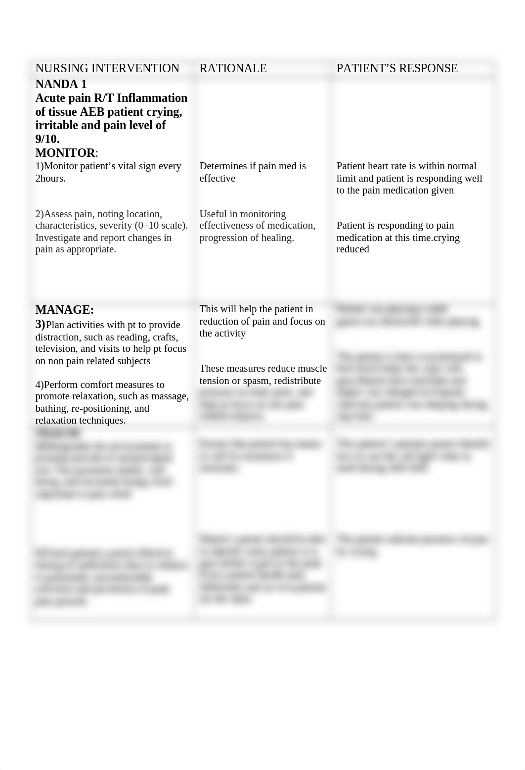 CONCEPT MAP. INTERVENTION UTI final.docx_dhevybxovmk_page1