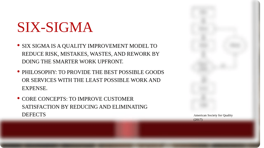 Quality Improvement in Nursing.pptx_dhewcept02m_page5