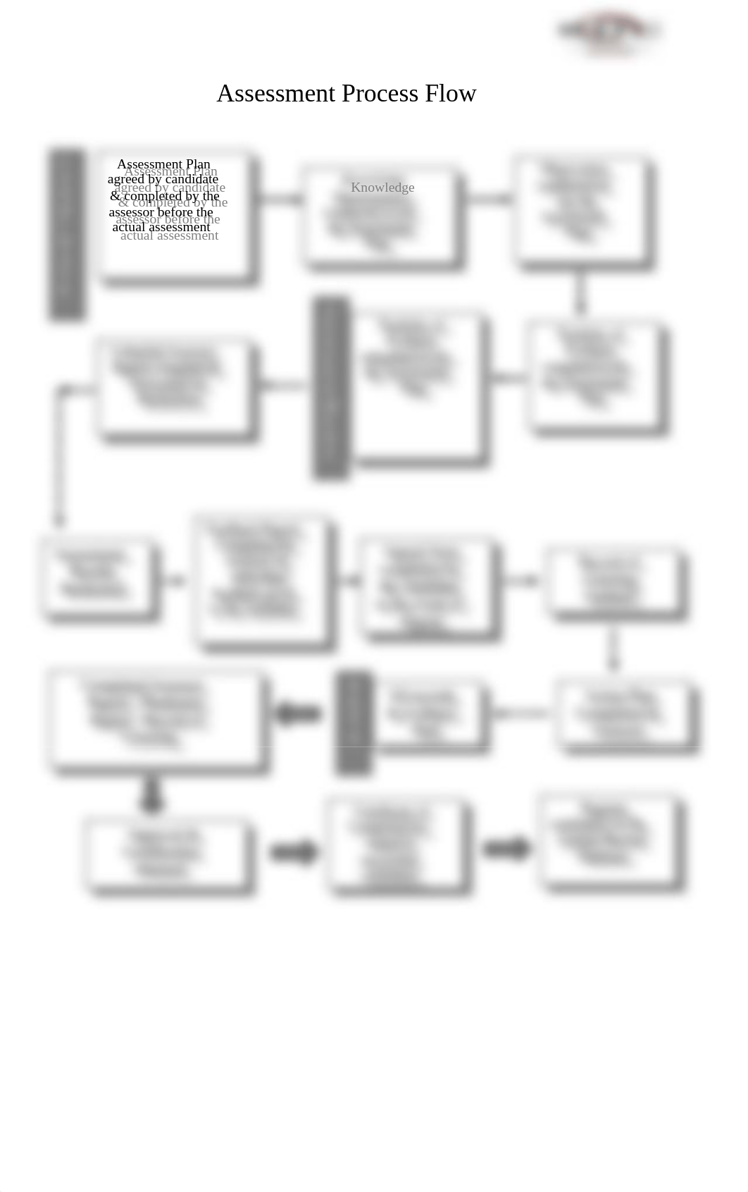 Pack 09 formative Assessment.doc_dhf1upzqqrn_page3