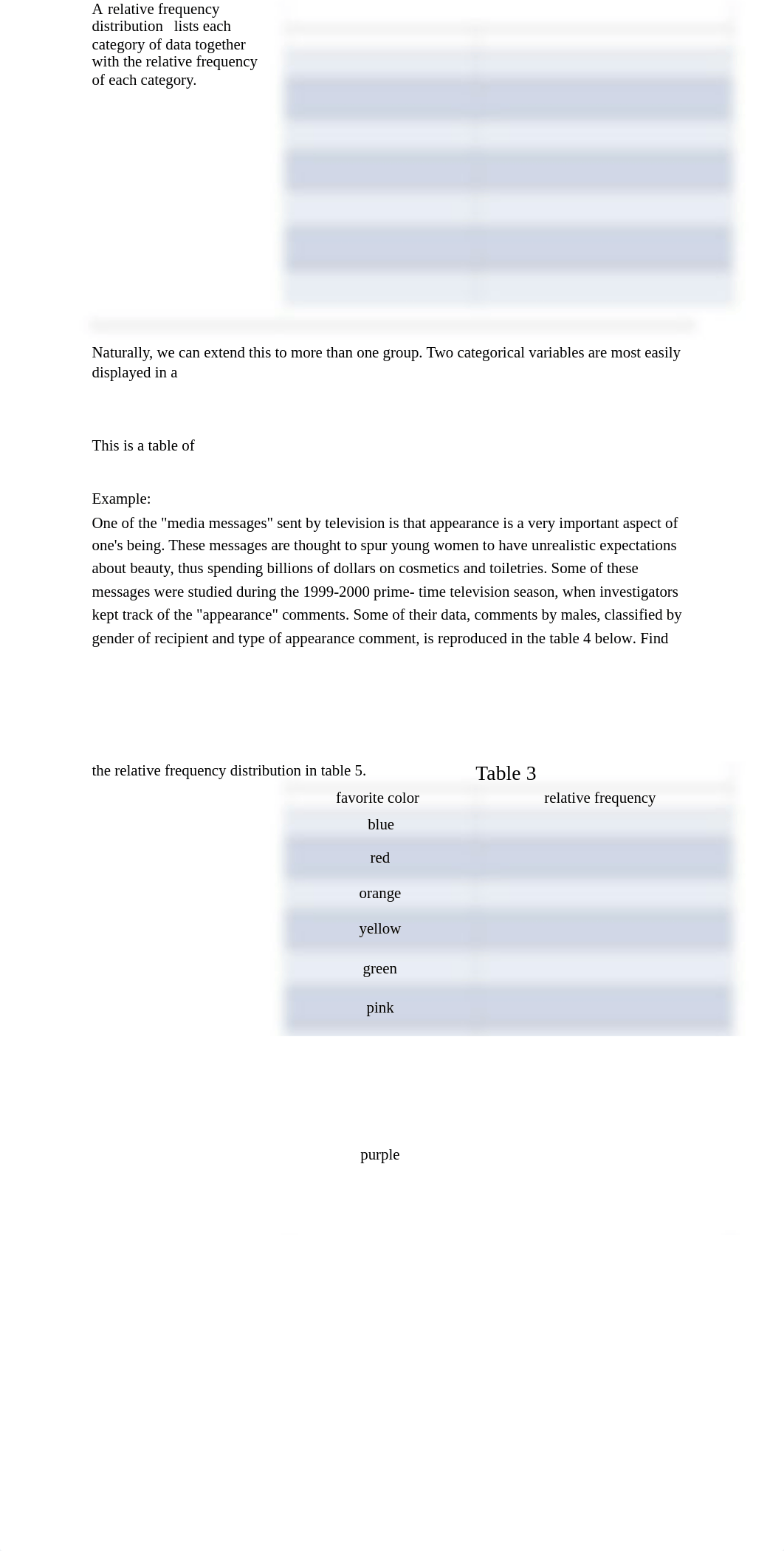 Chapter 3 Notes Part 1.pdf_dhf1xfzdmx2_page2