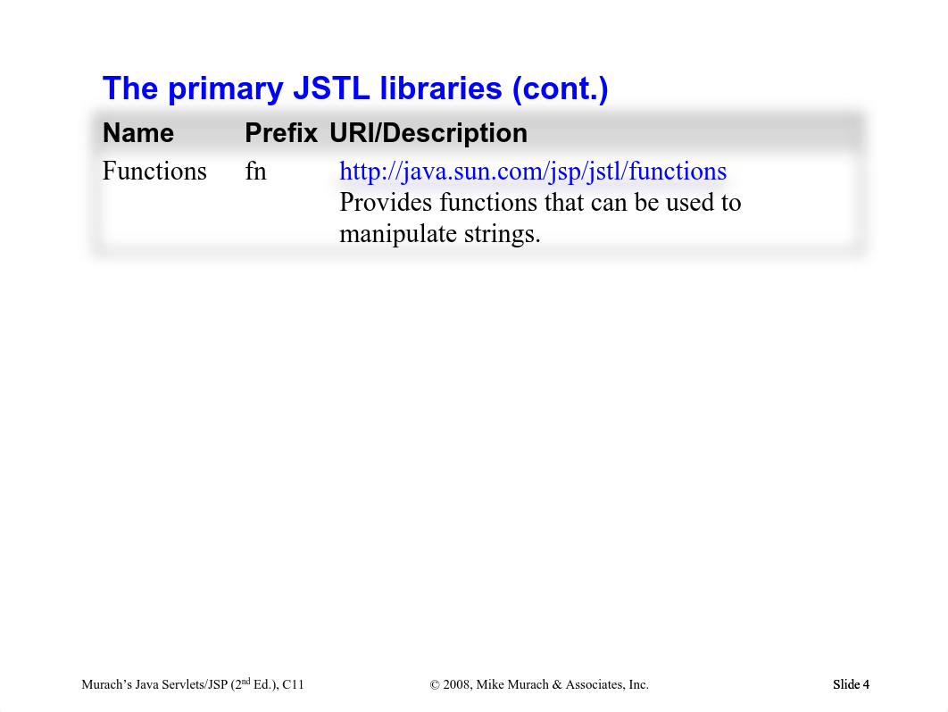 Chapter 11 slides.pdf_dhf6abbsy6f_page4