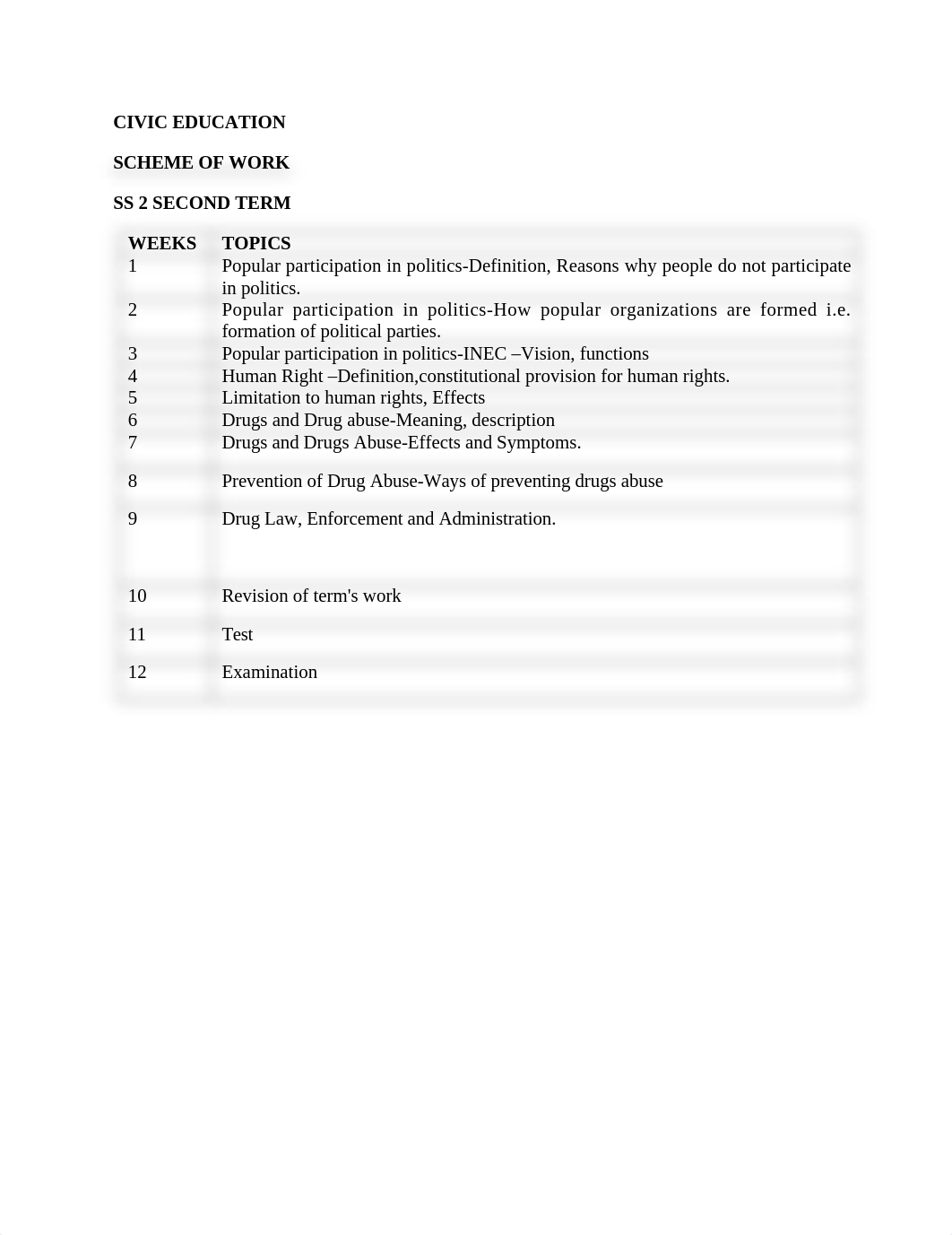 CIVIC SS2 2nd Term Notes.docx_dhfadulvo35_page1