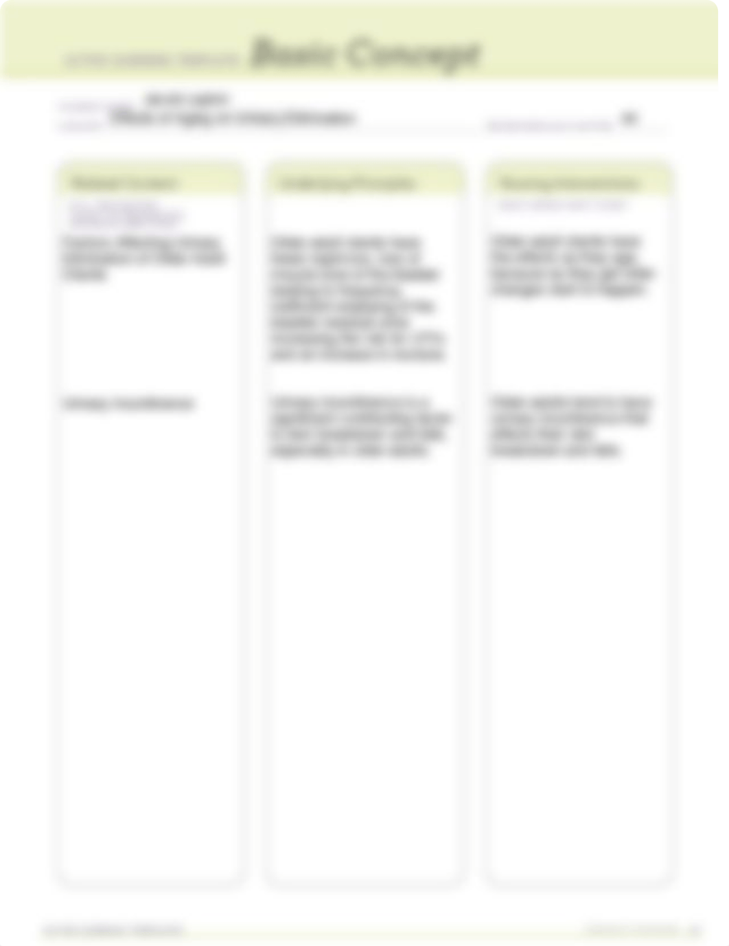 Focused_Review (Effects of Aging in Urinary Elimination).pdf_dhfasedf5v6_page1