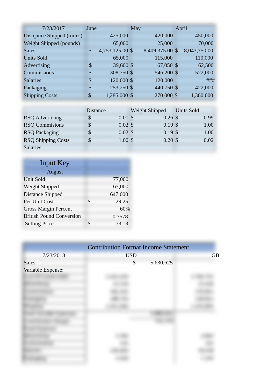 Coco Lamela Company.xlsx_dhfe8dzgj74_page1