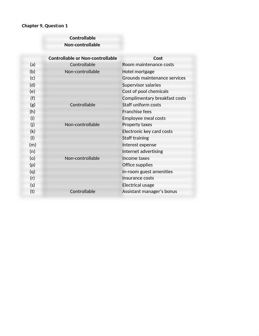 Ch 9 Homework.xlsx_dhffsg8tf18_page1