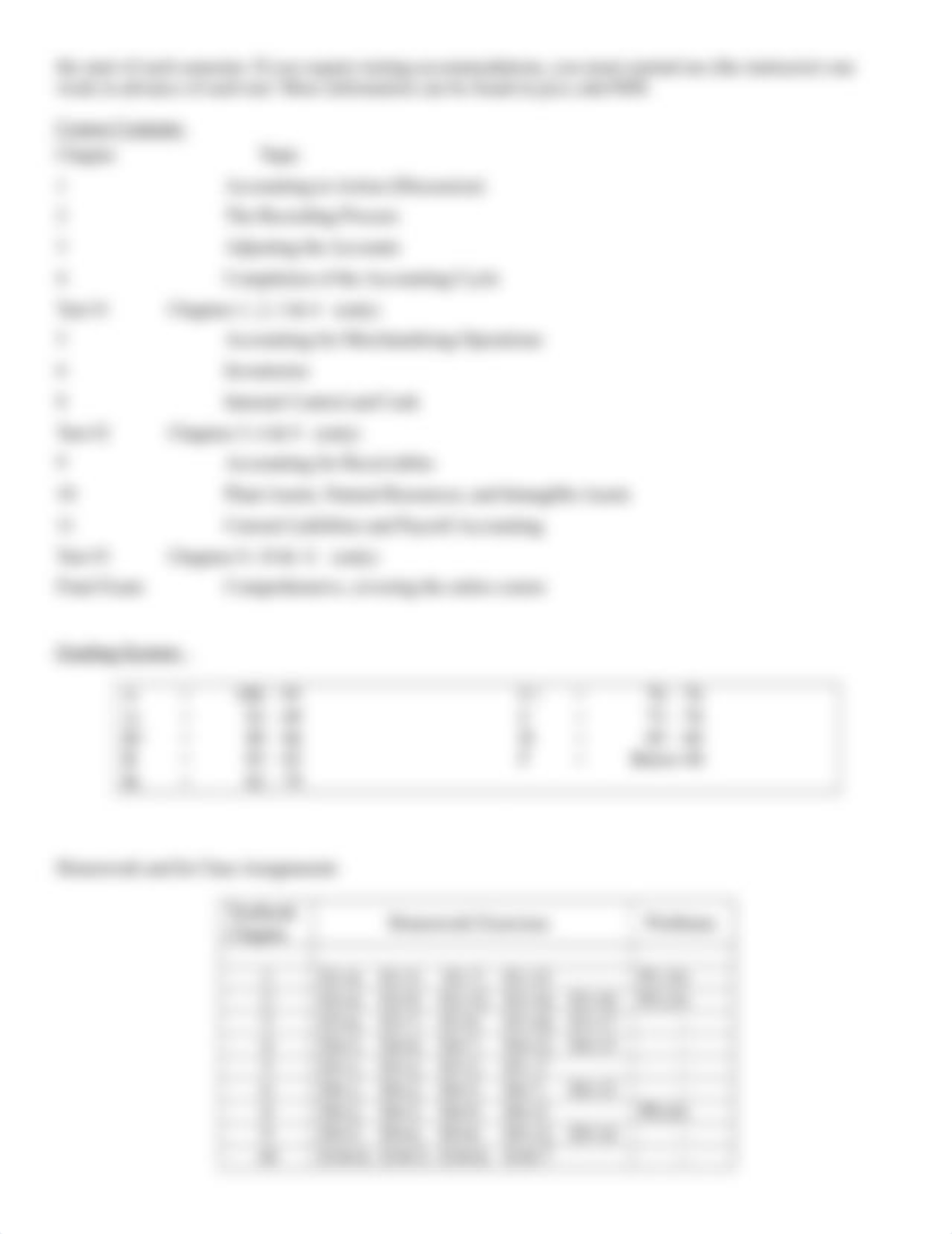 AC-101 - Regular Format OER - With Info (1).doc_dhfkdugo5xt_page3