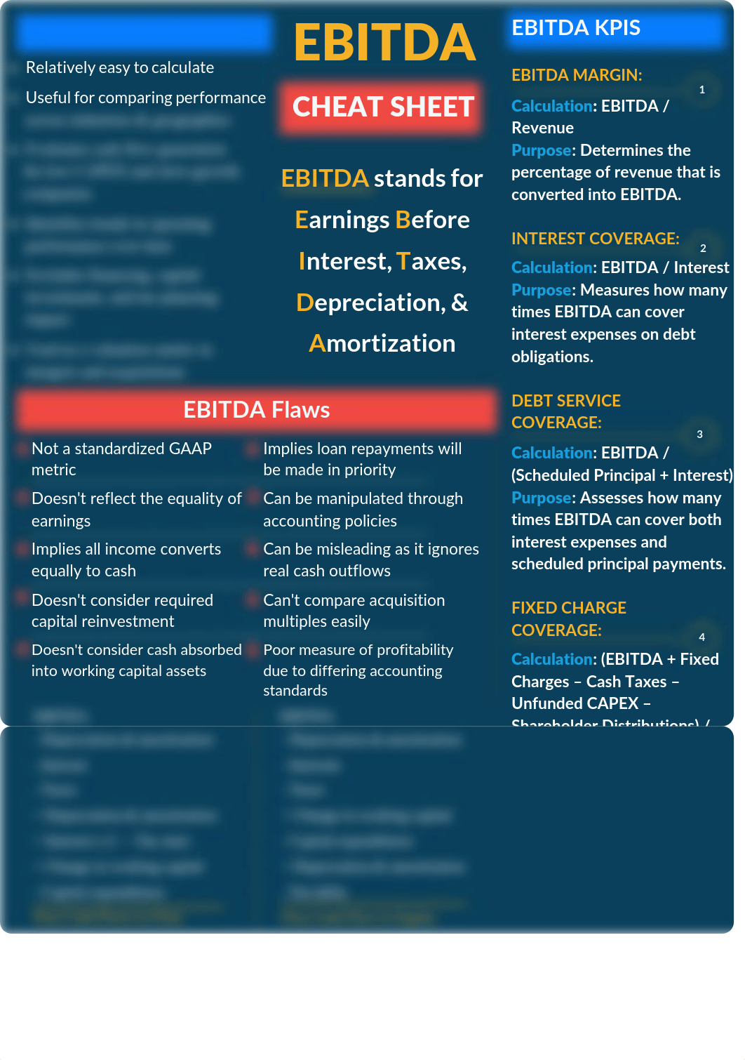 WSO Finance Cheat Sheets.pdf_dhfmbiw0nnf_page3