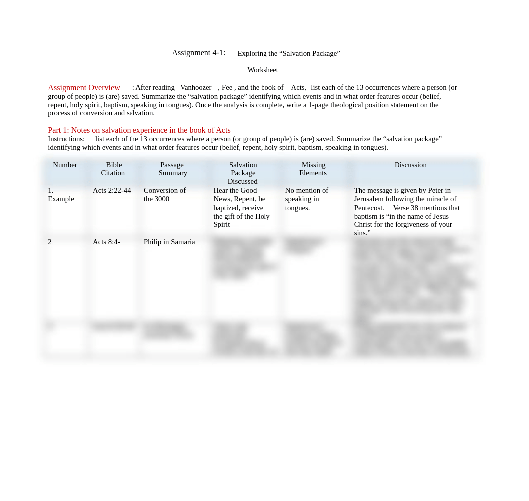 Marquez Assignment 4-1 Exploring the "Salvation Package".docx_dhfnhmqt00a_page1