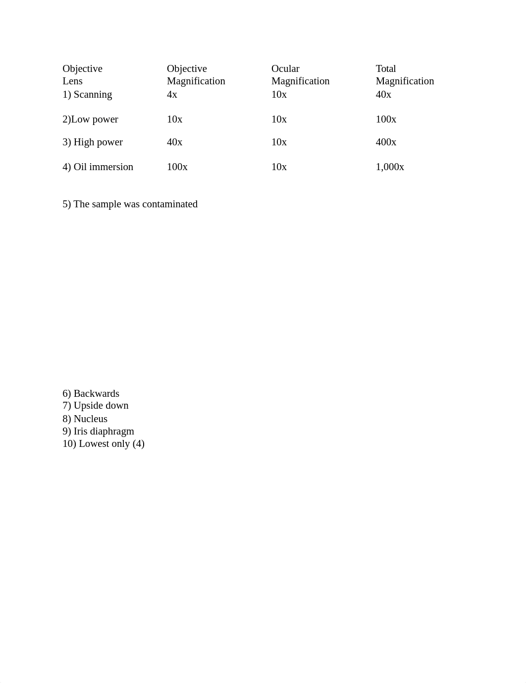 Bio 156 Lab 4.docx_dhfop58t5sh_page1