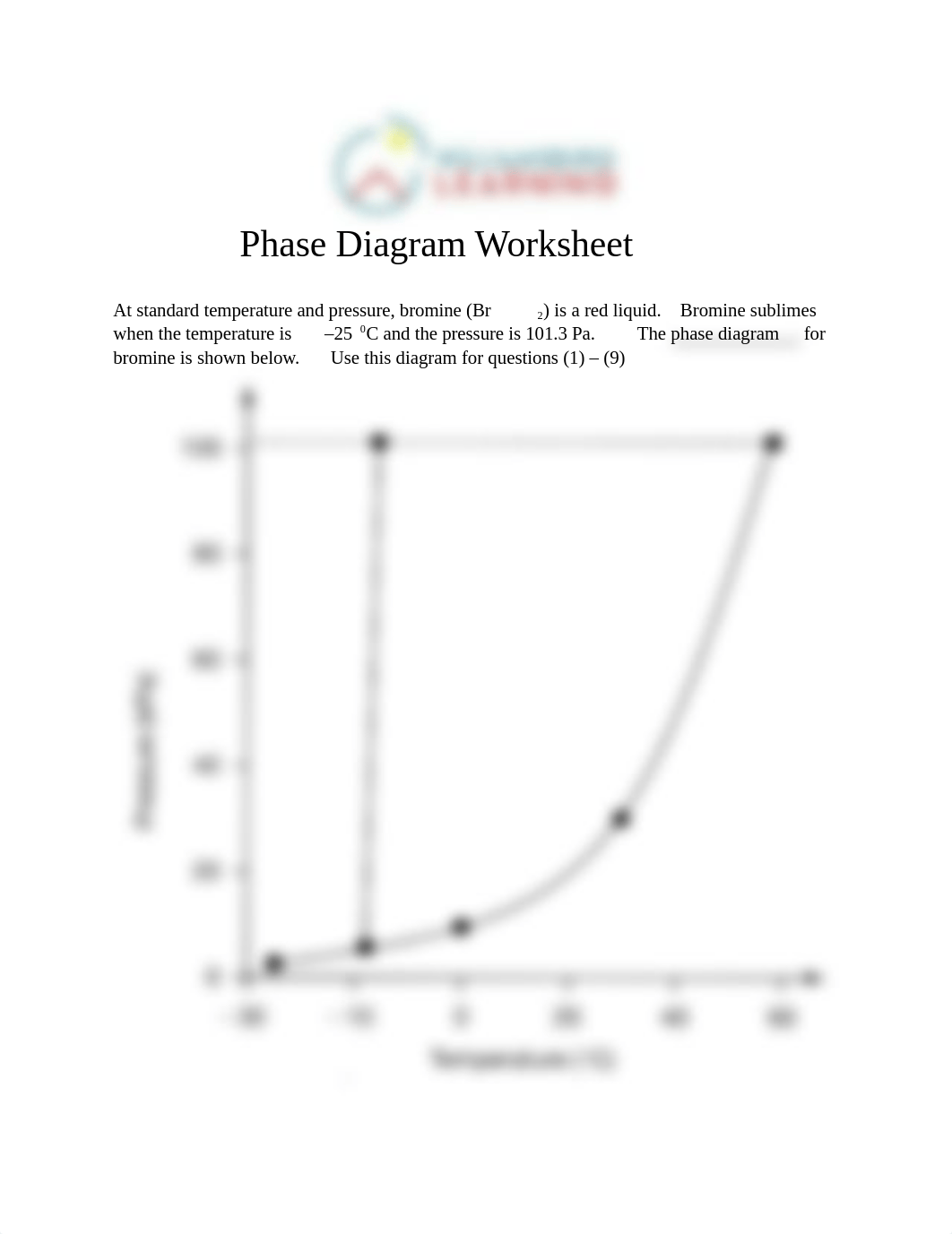 _Phase Diagram Worksheet.docx_dhfoqp6u7rq_page1