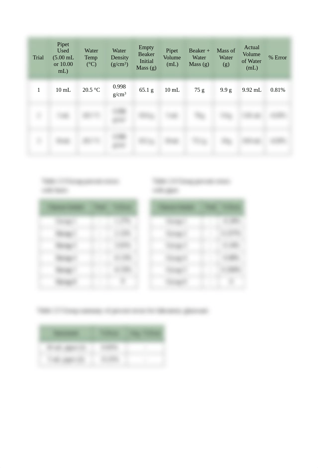 EX 2 LAB REPORT (final).pdf_dhfpm8ifr58_page3