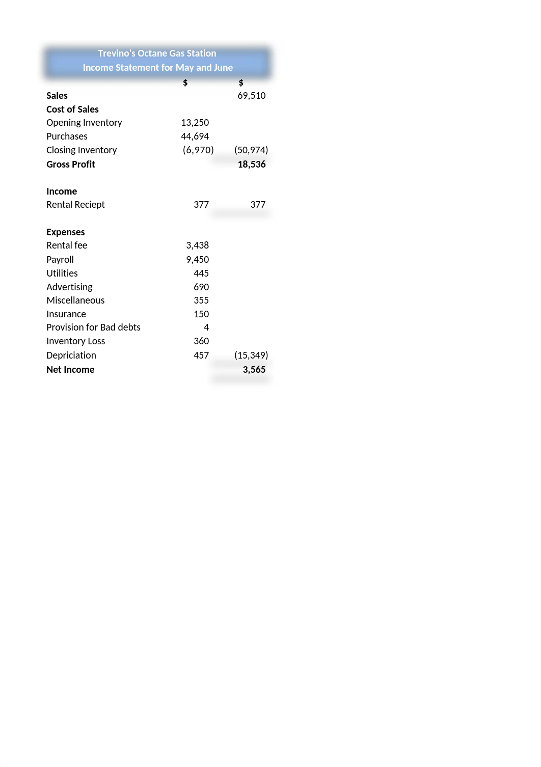 Octane-Service-Station-Calculations1562241129.xlsx_dhfqb0ct3ki_page2