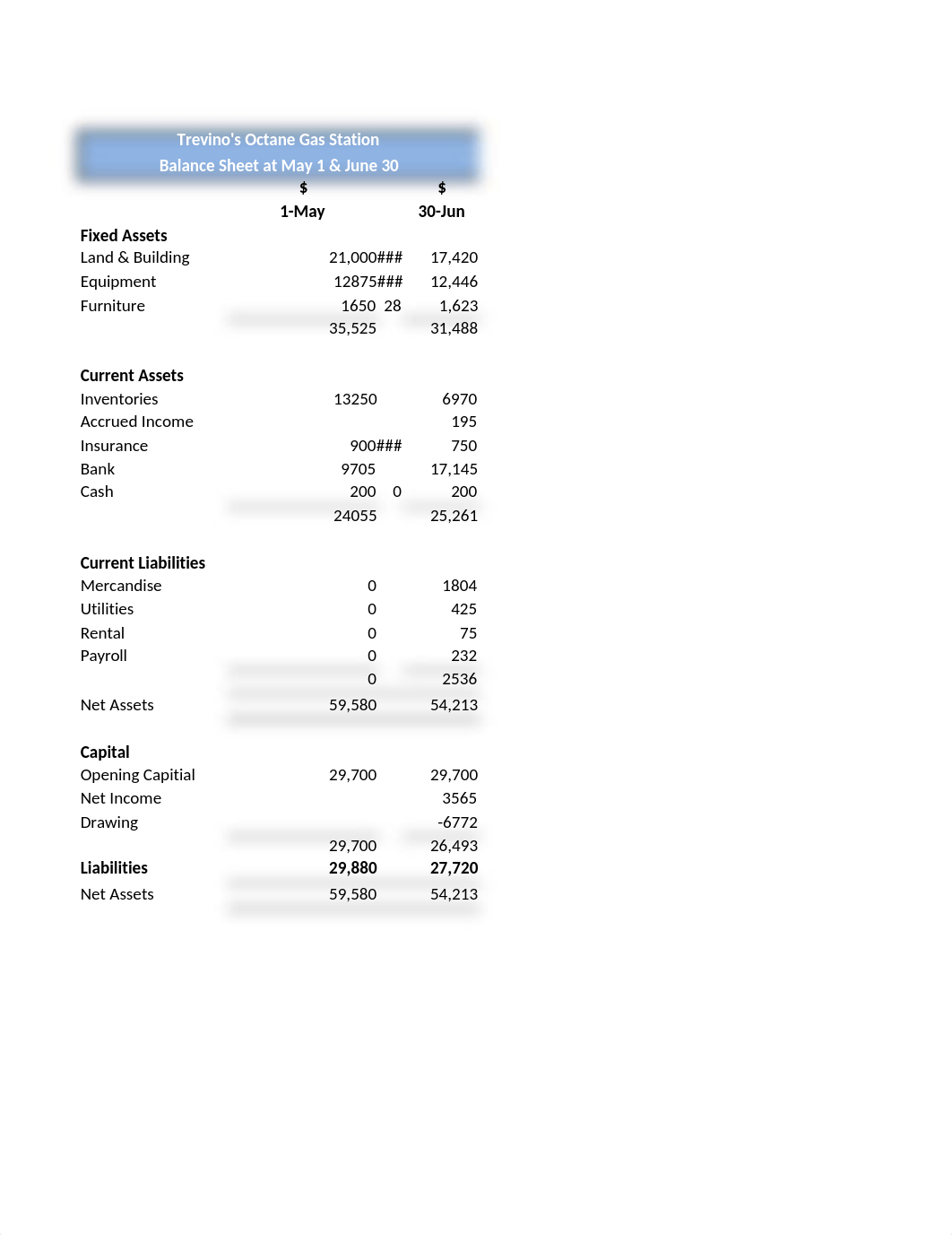 Octane-Service-Station-Calculations1562241129.xlsx_dhfqb0ct3ki_page1