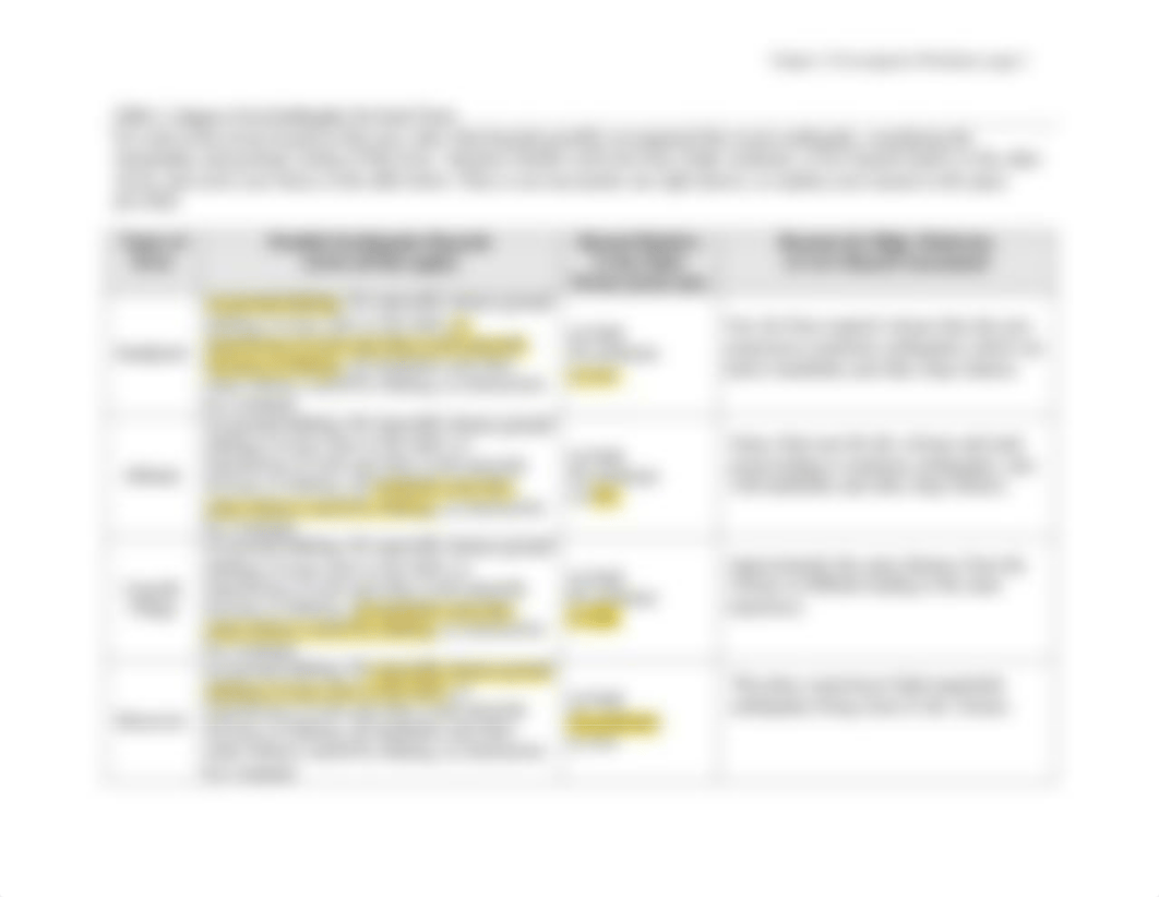 ch12_earthquakes_worksheet_4e.pdf_dhfqkdxh2y3_page2