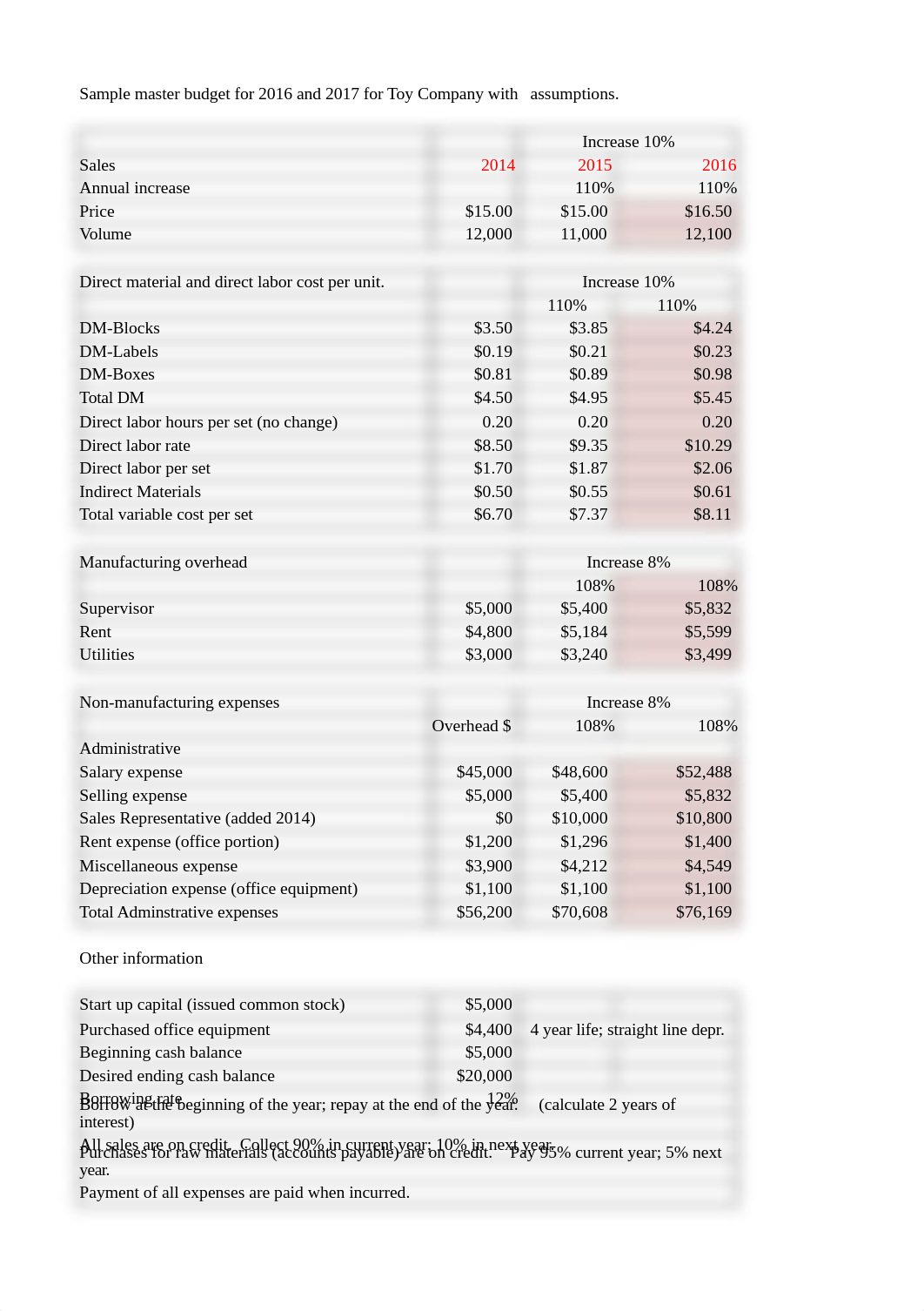 Sample Master Budget_dhfy8ml5d0g_page1