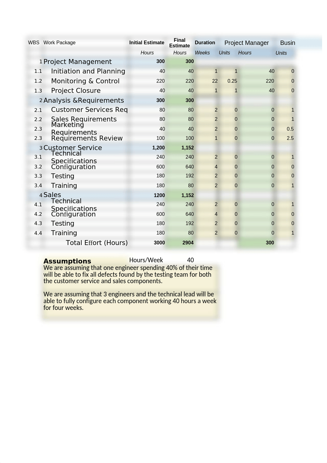 Planning.xlsx_dhfycy5vefu_page2