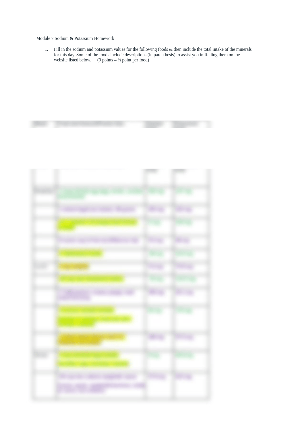 Module_7_Sodium__Potassium_Homework_dhfyqfz95lf_page1